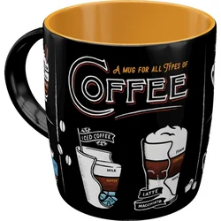 NOSTALGIC ART Šolja All Types of Coffee