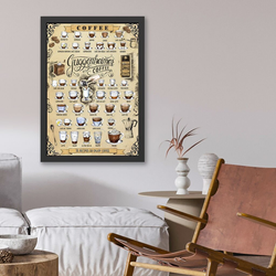 Wallity Uramljena slika Guggenheimes Coffee, 55x75 cm