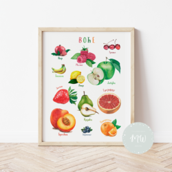 Its a moms world Edukativni poster za decu bez rama Voće A5