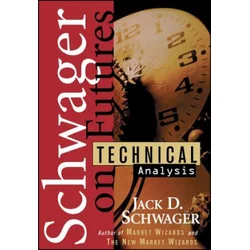 Technical Analysis