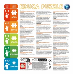 Puzzle plagát Miraculous Ladybug Educa 250 dielov od 4 rokov EDU19970