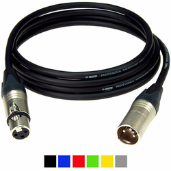 Klotz M1FM1N0750
