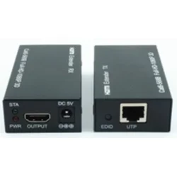 HDMI Extender 50m