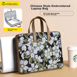 Milooky Torba za laptop, Plava