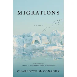 Migrations