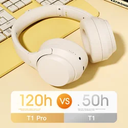 IKF Bluetooth slušalice T1 Pro, Bele
