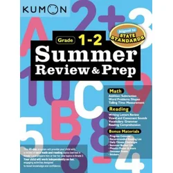 Summer Review & Prep: 1-2