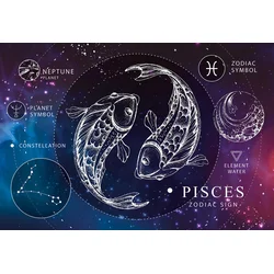 Interdruk - Puzzle Zodiak - Ribi 250 - 250 kosov