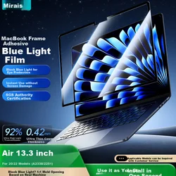 Mryc Zaštitna anti-glare folija za MacBook Air/Pro 13.3, A2338