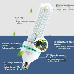 Rolin LED sijalica, E27, 30W
