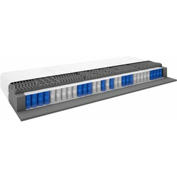 Dušek sa oprugama 80x200 PLUS S25 DREAMZONE TVRD