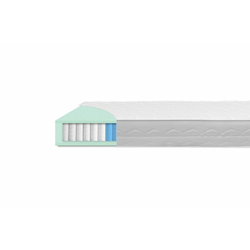 Medico Home Vzmetnica Biolux 120x210x19