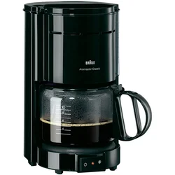 BRAUN kavni avtomat KF 47/1 BK KF47/1 BK