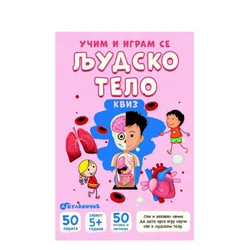 Vulkan karte ljudsko telo