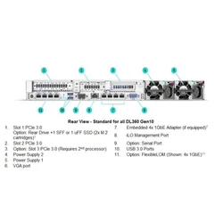 Server HPE ProLiant DL360 Gen10 4215R 1P 32GB-R MR416i-a NC 8SFF BC 800W PS/Remarket/(3-3-3) (P56957R-421)