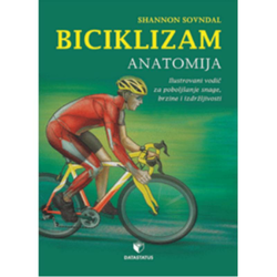 Biciklizam: anatomija 33859