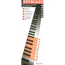 KEYBOARD- PRAKTISCHE GRIFFTAVBELLE