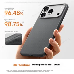 Divi Maska za mobilni telefon Apple Iphone 17 Pro, Crna