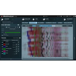 MELDA MMultiAnalyzer (Digitalni izdelek)