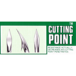 Owner Cutting Point