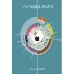 Knowledge is Beautiful