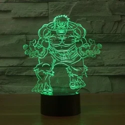 Gentilis Hulk RGB Led Lampa