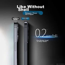 Divi Maska za mobilni telefon iPhone 13 Pro Max, Bela