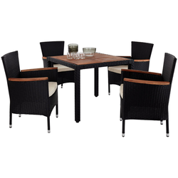 BAŠTENSKI SET 5 delova