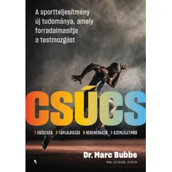 Csúcs