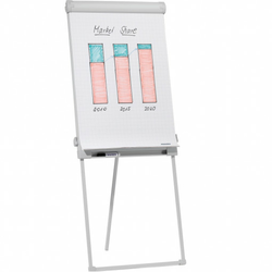 Flipchart tabla FC43 standard