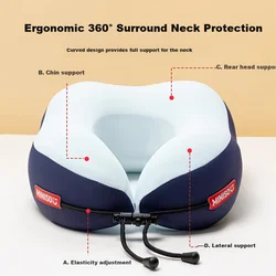 Miniso Jastuk za vrat, Memorijska pena, Prenosiv, Ergonomski
