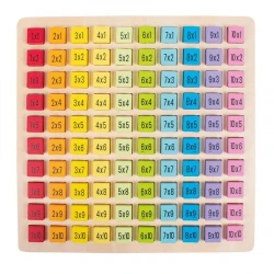 PLAYBOX Velika lesena učna tabela množenja 25×25 cm (5+)