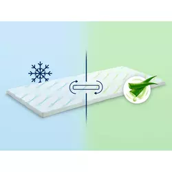 Dormeo Prostirka za dušek Aloe Vera Vitalis 2u1, 140x190x5cm