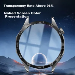 Mohou Zaštita za staklo za pametni sat za Huawei Watch GT4