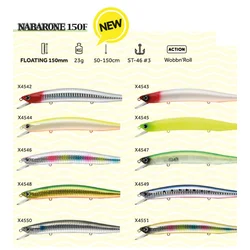 Vobler Ima NABARONE 150F