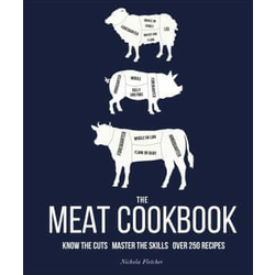 Meat Cookbook