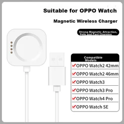 Stiger Kabl za punjenje za pametne satove za OPPO Watch