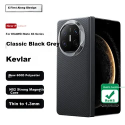 Xianyan Maska za mobilni telefon Huawei Mate X6, Crna