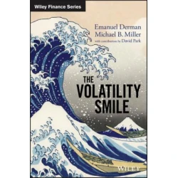 Volatility Smile