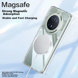 Pisen Maska za mobilni telefon Mate 70 Pro, Providna