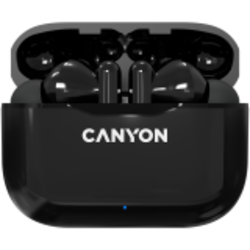 TWS Bluetooth Headsets – CNE-CBTHS3B