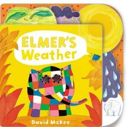 Elmers Weather