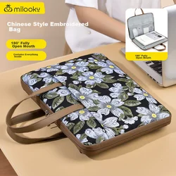 Milooky Torba za laptop, Plavo-roze