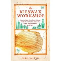 Beeswax Workshop