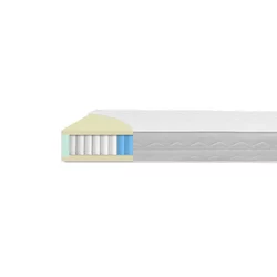 Medico Home Vzmetnica Prestige 160x190x21