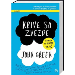 John Green: Krive so zvezde