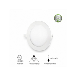 BBLINK LED PANEL U/Z KNC1-18 6500K
