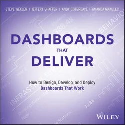 Dashboards That Deliver