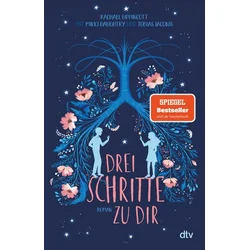 Drei Schritte zu dir