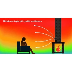 Ventilator za kamin